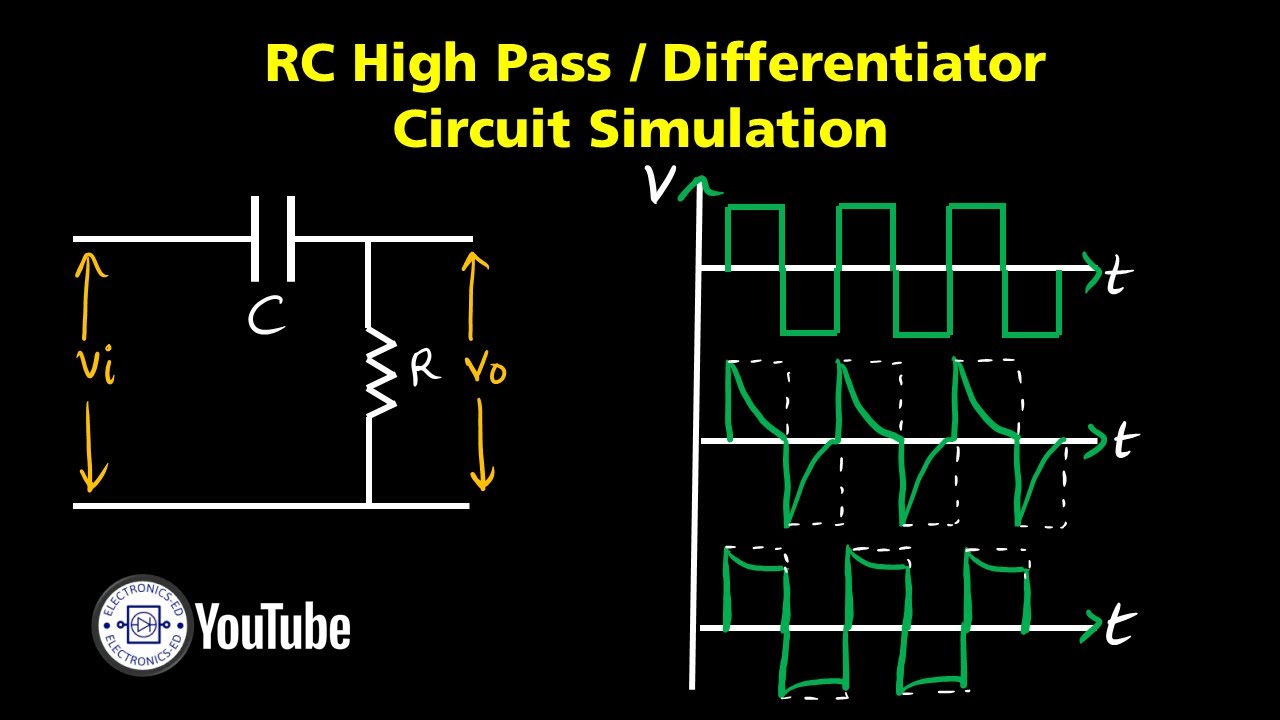 Step-by-Step Guide to RC High Pass and Differentiator Circuit Simulation in Proteus