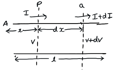 Transmission Line Equations