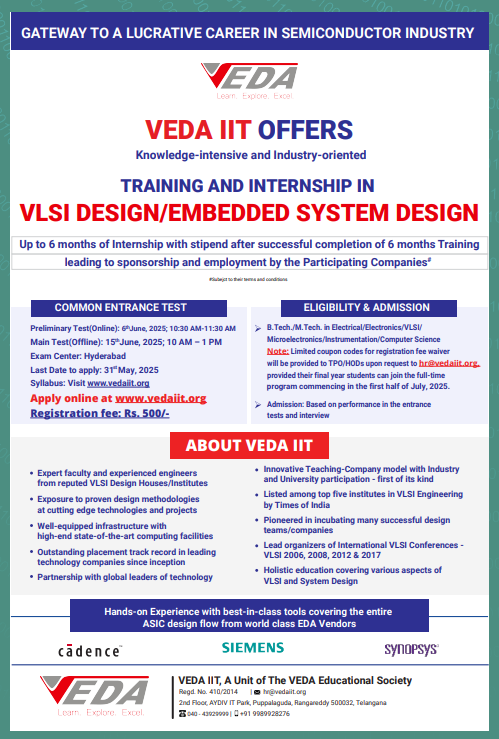veda iit 2025